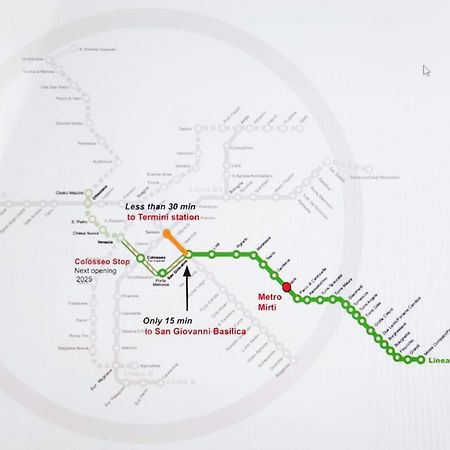 Metro Mirti Rome Suite Екстериор снимка